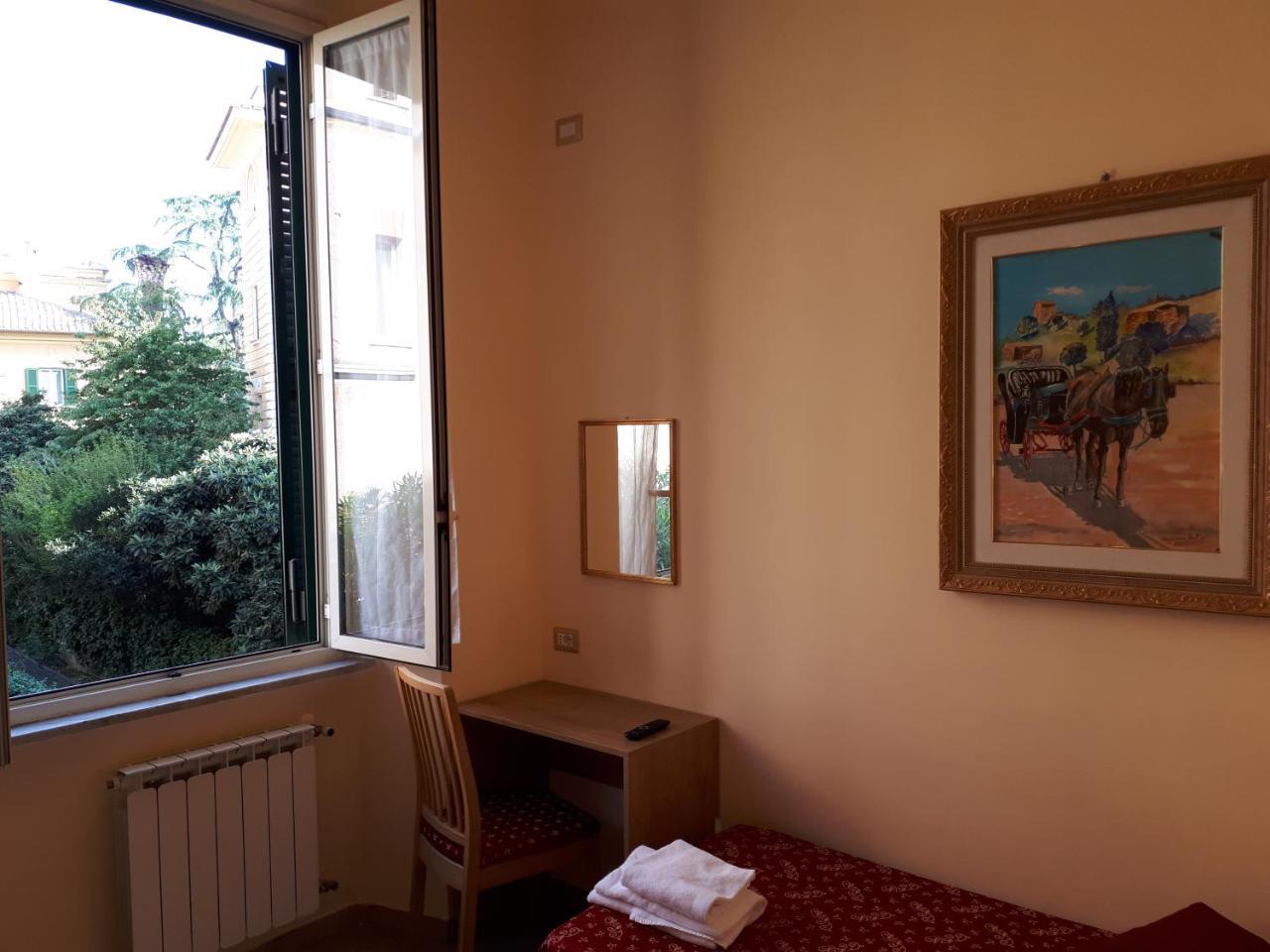 Major Aventinus * Roma