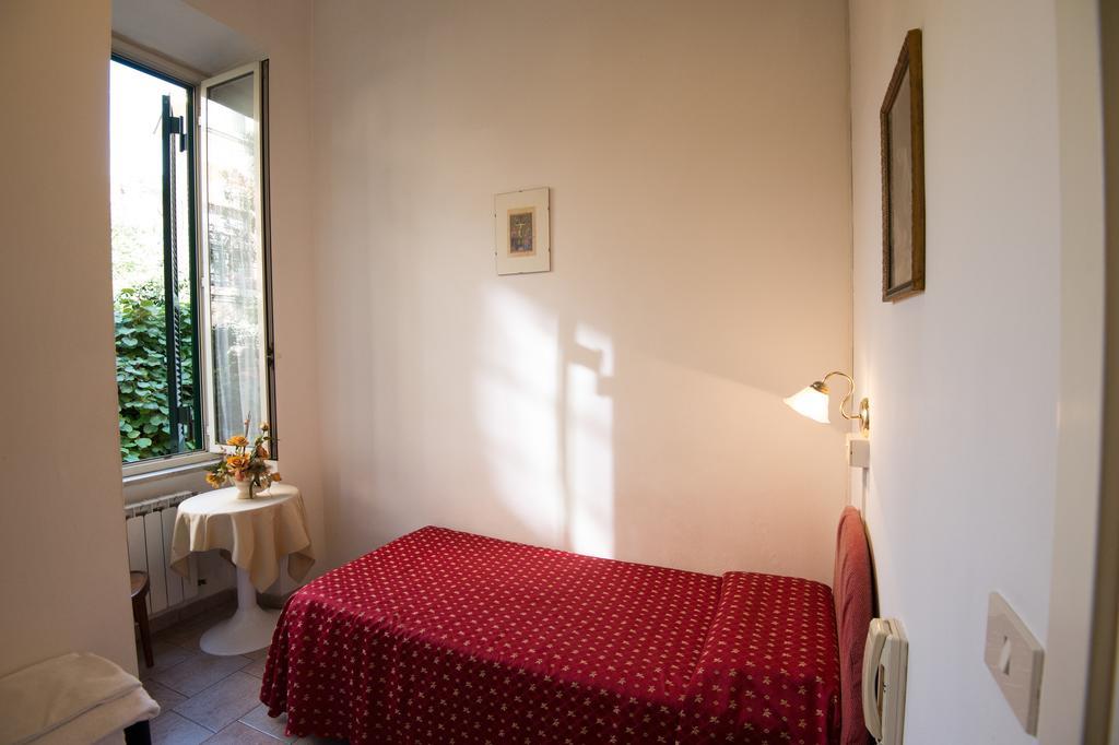 Hotel Major Aventinus Roma
